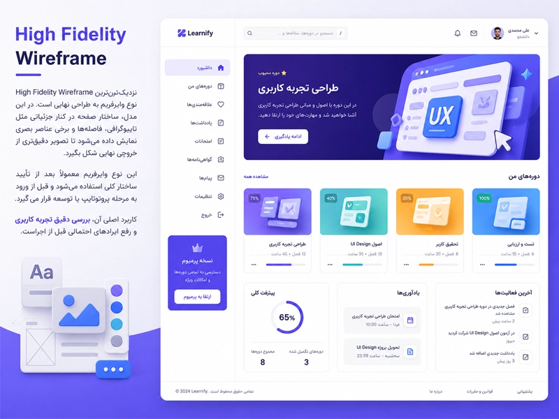 High Fidelity Wireframe 
